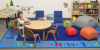 Classroom Furnishings 2020- DIY Design Part 2