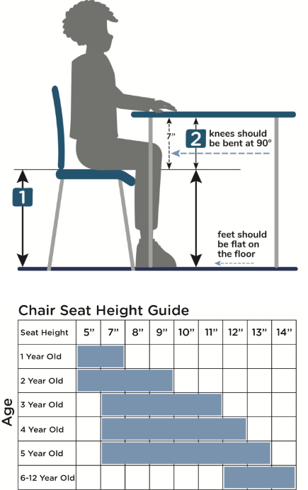 Chair height for 6 year old deals